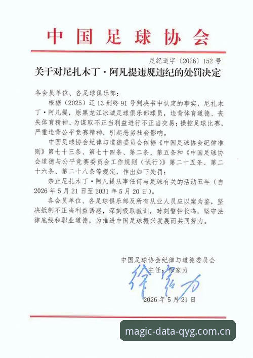 奇异果体育数据精准功能详解 足协第三批禁足名单全面解析:65人受罚背后的行业震荡与数据透视