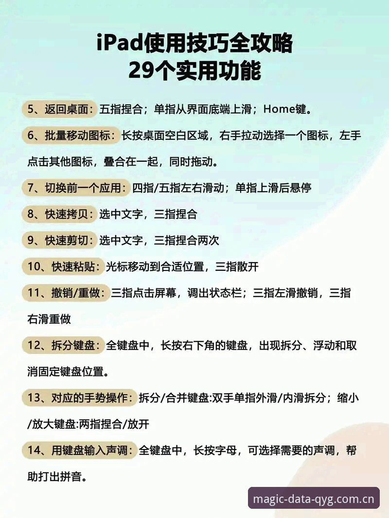 奇异果体育实时数据 奇异果体育实时数据平台使用教程:从入门到精通的数据分析操作指南